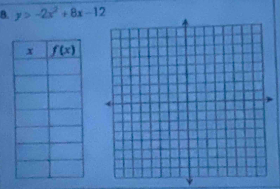 y>-2x^2+8x-12