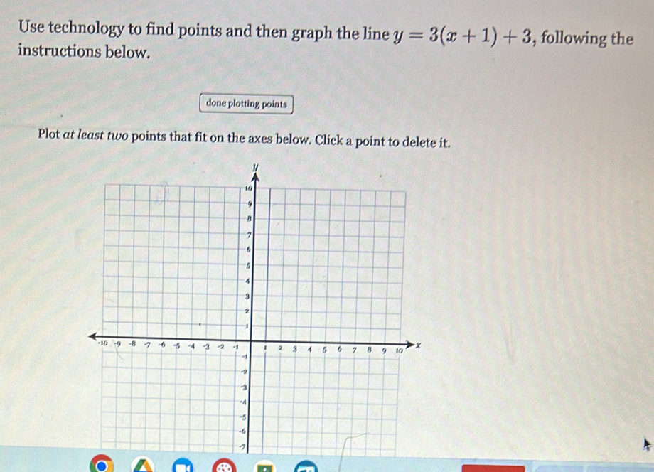 Use technology to find points and then graph the line y=3(x+1)+3 , following the 
instructions below. 
done plotting points 
Plot at least two points that fit on the axes below. Click a point to delete it.