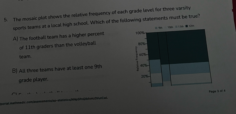Solved: The mosaic plot shows the relative frequency of each grade ...