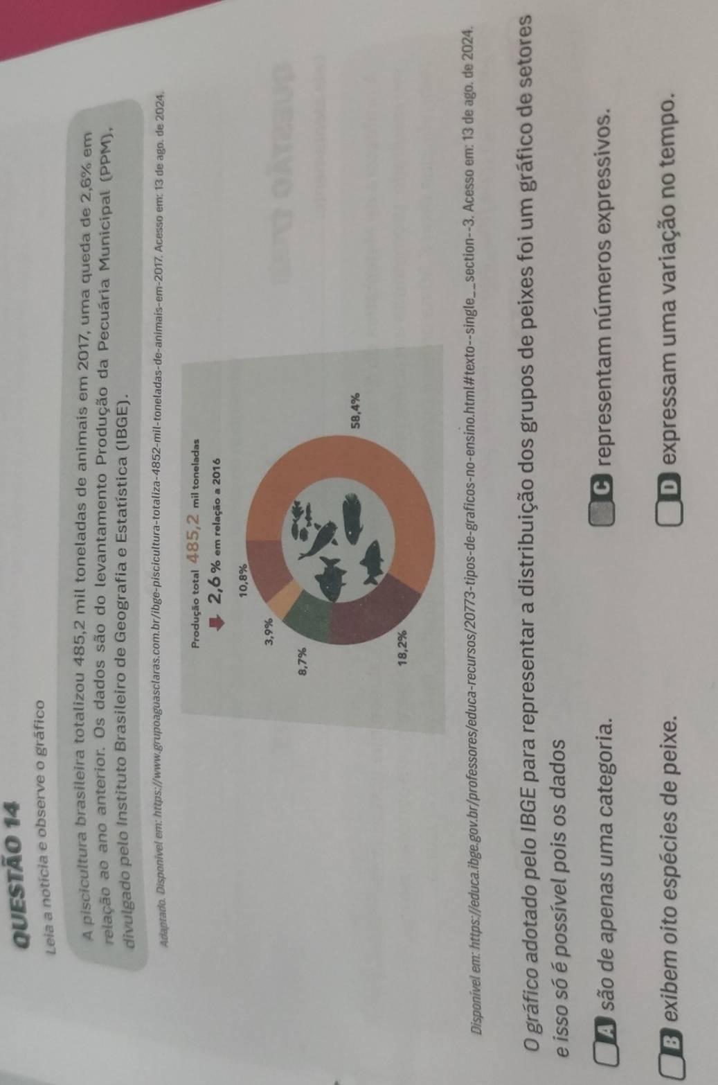 Leia a notícia e observe o gráfico
A piscicultura brasileira totalizou 485,2 mil toneladas de animais em 2017, uma queda de 2,6% em
relação ao ano anterior. Os dados são do levantamento Produção da Pecuária Municipal (PPM),
divulgado pelo Instituto Brasileiro de Geografia e Estatística (IBGE).
Adantado. Disponível em: https://www.grupoaguasclaras.com.br/ibge-piscicultura-totaliza-4852-mil-toneladas-de-animais-em-2017. Acesso em: 13 de ago. de 2024.
Disponível em: https://educa.ibge.gov.br/professores/educa-recursos/20773-tipos-de-graficos-no-ensino.html#texto--single__section--3. Acesso em: 13 de ago. de 2024.
O gráfico adotado pelo IBGE para representar a distribuição dos grupos de peixes foi um gráfico de setores
e isso só é possível pois os dados
A são de apenas uma categoria. O representam números expressivos.
exibem oito espécies de peixe. Do expressam uma variação no tempo.