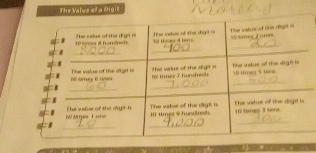 The Value of a Digit