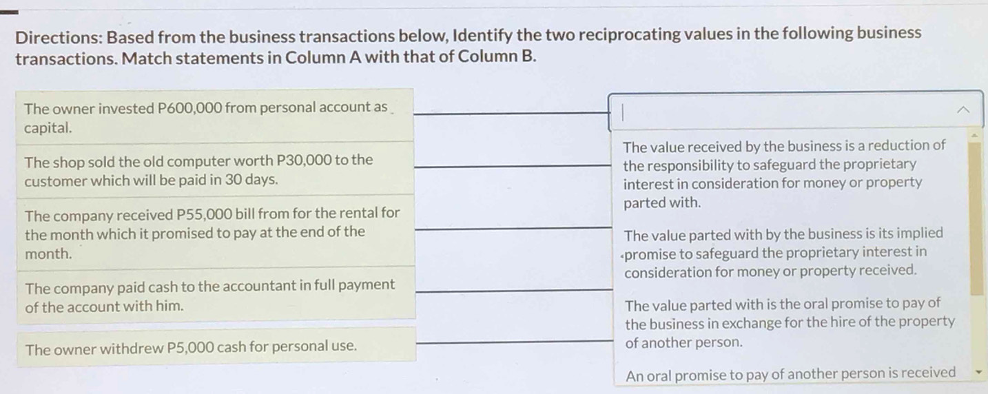 Directions: Based from the business transactions below, Identify the two reciprocating values in the following business
transactions. Match statements in Column A with that of Column B.
The owner invested P600,000 from personal account as 
capital.
The value received by the business is a reduction of
The shop sold the old computer worth P30,000 to the
the responsibility to safeguard the proprietary
customer which will be paid in 30 days. interest in consideration for money or property
parted with.
The company received P55,000 bill from for the rental for
the month which it promised to pay at the end of the
The value parted with by the business is its implied
month. -promise to safeguard the proprietary interest in
consideration for money or property received.
The company paid cash to the accountant in full payment
of the account with him. The value parted with is the oral promise to pay of
the business in exchange for the hire of the property
The owner withdrew P5,000 cash for personal use. of another person.
An oral promise to pay of another person is received