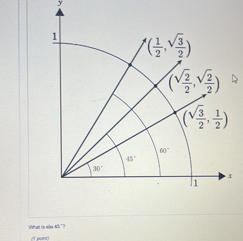 What is sin 45° 7
(1 point)