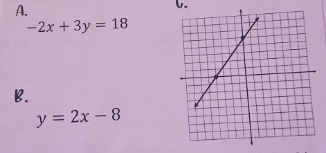 -2x+3y=18
B.
y=2x-8