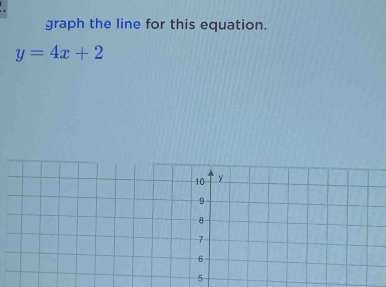 graph the line for this equation.
y=4x+2