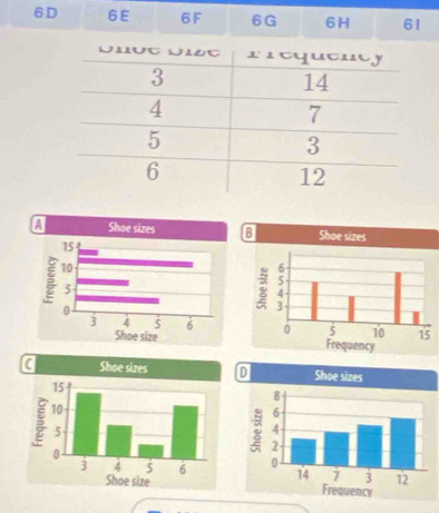 6D 6E 6F 6G 6H 61
Shoe sizes