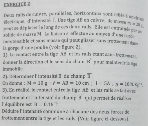 Deux rails de cuivre, parallè les, horiz ontaux sont reliés à un circuit 
électrique, d’intensité I. Une tige AB en cuivre, de masse m=20g, 
peut se déplacer le long de ces deux rails. Elle est entraînée par un 
- ’effectue au moyen d’ une corde 
solide de masse M. La liaison s 
inextensible et sans masse qui peut glisser sans frottement dans 
la gorge d’une poulie (voir figure 2). 
1). Le contact entre la tige AB et les rails étant sans frottement. 
donner la direction et le sens du cham vector B pour maintenir la tige 
immobile. 
2). Déterminer l’ intensité B du champ vector B. 
On donne : M=10g; ell =AB=10cm; I=5A; g=10N.Kg^(-1). 
3). En réalité, le contact entre la tige AB et les rails se fait avec 
frottement et l’ intensité du champ vector B qui permet de réaliser 
l’équilibre est B=0,16T. 
Déduire l'intensité commune à chacune des deux forces de 
frottement entre la tige et les rails. (Voir figure ci-dessous).