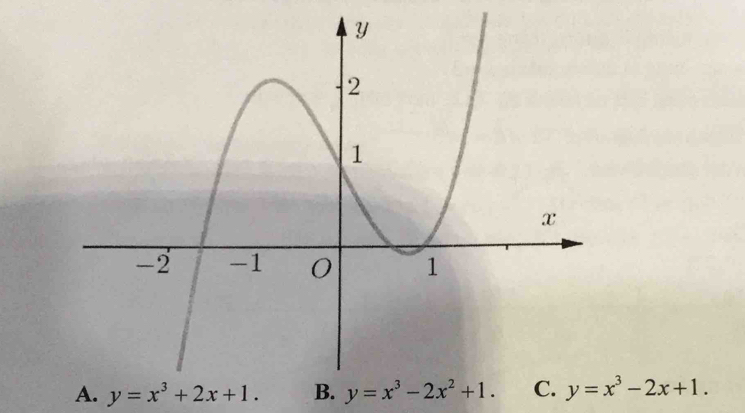 y=x^3+2x+1. y=x^3-2x+1.