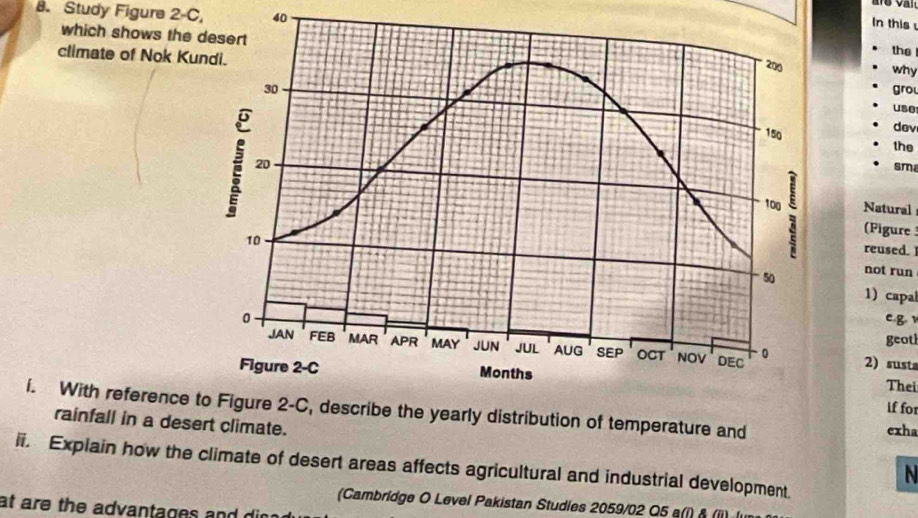 Study Figure 2-C, 40 
In this 
which shows thethe 
climate of Nok K 
why 
gro 
use 
dev 
the 
sm 
Natural 
(Figure 
reused. I 
not run 
1) capa 
eg r 
geoth 
2) susta 
Thei 
lf for 
1. With reference early distribution of temperature and 
exha 
rainfall in a desert climate. N 
ii. Explain how the climate of desert areas affects agricultural and industrial development. 
(Cambridge O Level Pakistan Studies 2059/02 Q5 a(i) & (i 
at are the advantages and din.