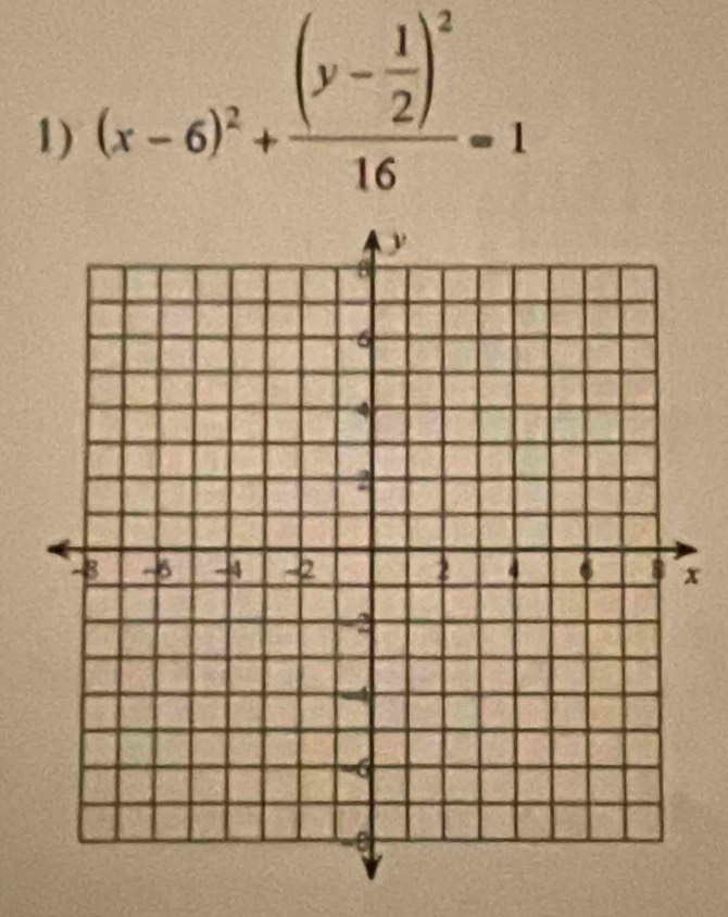 (x-6)^2+frac (y- 1/2 )^216=1
x