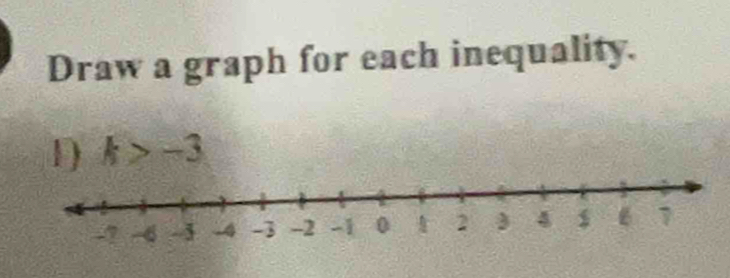 Draw a graph for each inequality. 
1) k>-3