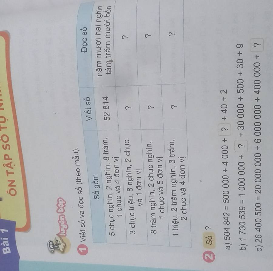 ÔN Tập Số Tự N 
a luyện bập 
n 
2 số ? 
a) 504842=500000+4000+?+40+2
b) 1730539=1000000+?+30000+500+30+9
c) 26400500=20000000+6000000+400000+ ?