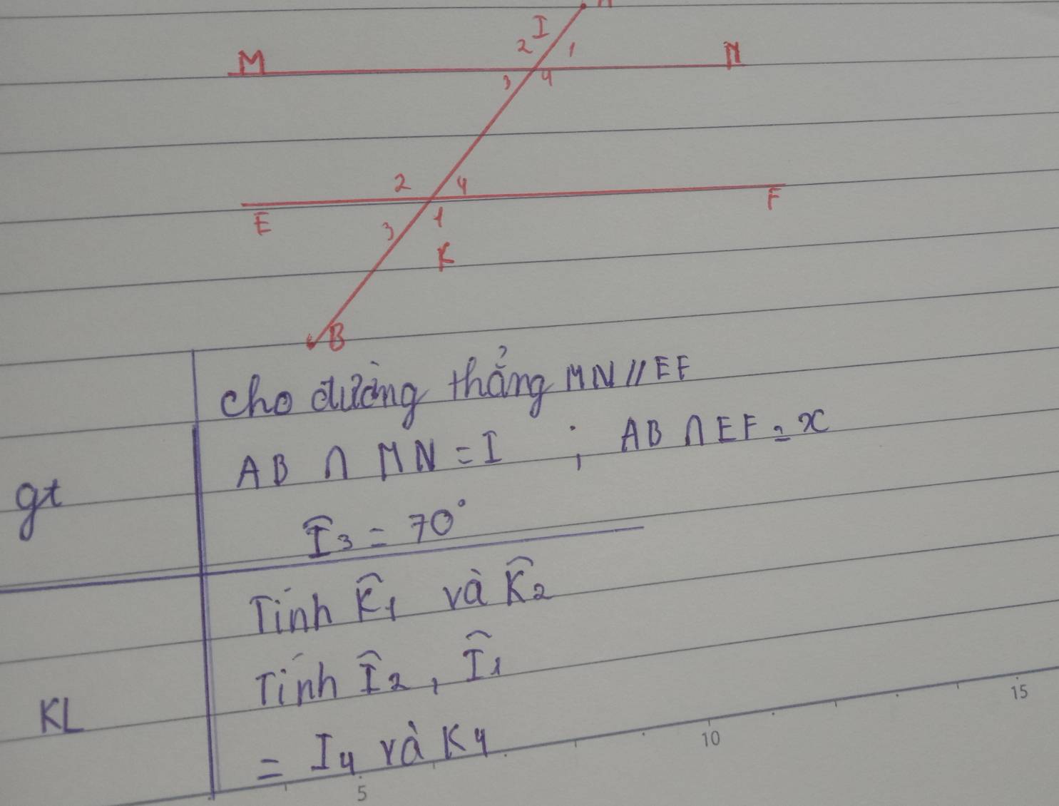 M
1
3 9
2
F
E
3 1
B
cho cucing tháng MNparallel EF
AB∩ MN=I ;AB∩ EF=x
gt
I_3=70°
Tinb overline k_1 vhat a overline K_2
KL
Tinh hat I_2,hat I_1
=I_4rdk_4