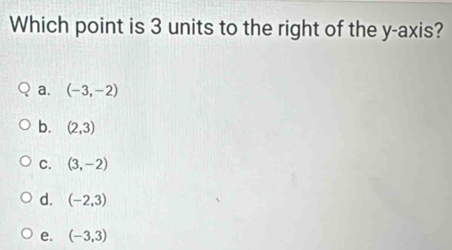 Which point is 3 units to the right of the y-axis?
a. (-3,-2)
b. (2,3)
C. (3,-2)
d. (-2,3)
e. (-3,3)