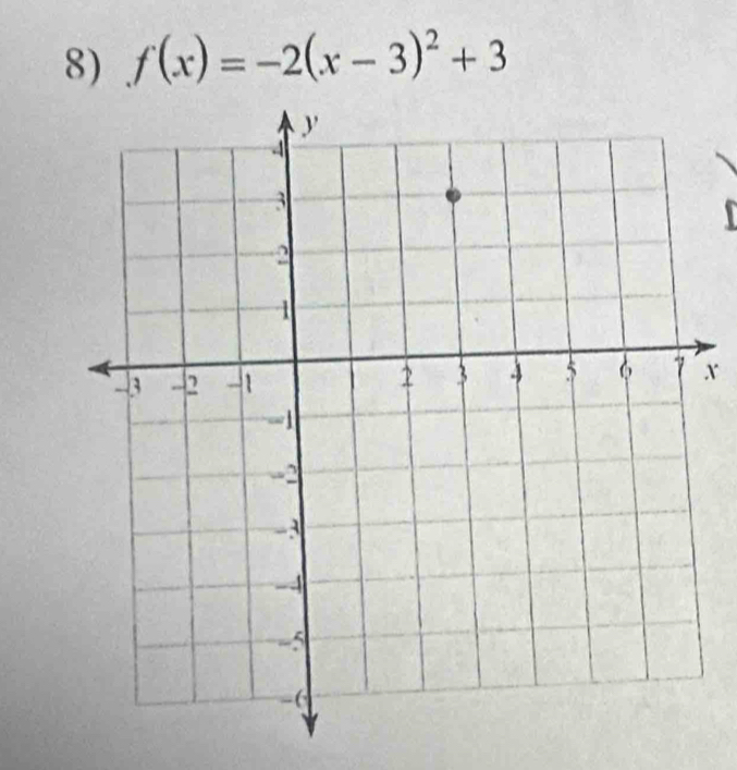 f(x)=-2(x-3)^2+3

x