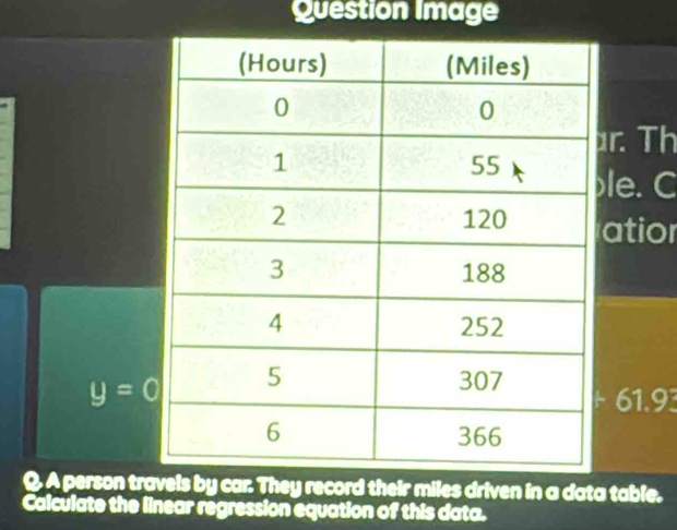 Question Image 
r. Th 
le. C 
atior
y=0 61.93
Q. A person travels by car. They record their miles driven in a data table. 
Calculate the linear regression equation of this data.