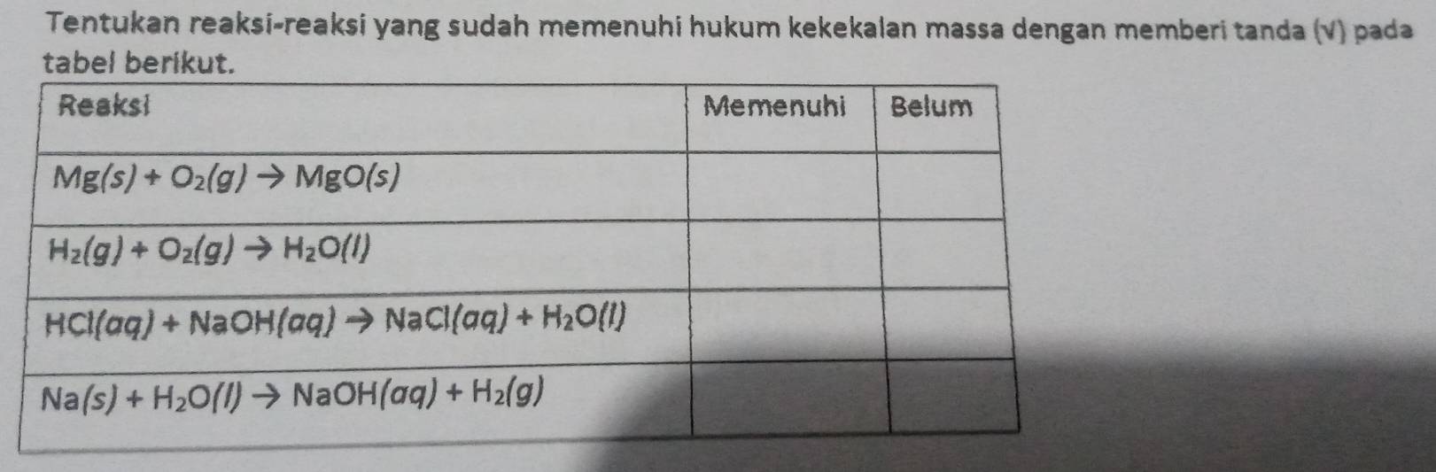 Tentukan reaksi-reaksi yang sudah memenuhi hukum kekekalan massa dengan memberi tanda (√) pada