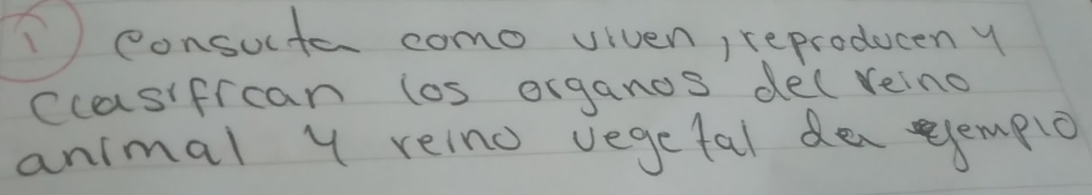 consucta como viven, reproduceny 
ccasifrcan las organos delreino 
animal y reino vegefal da lemplo