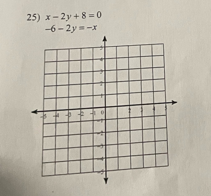 x-2y+8=0
-6-2y=-x