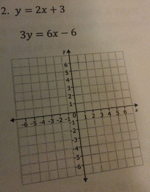 y=2x+3
3y=6x-6