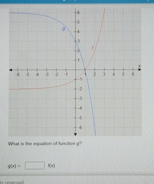 g(x)=□ f(x)
ts reserved .