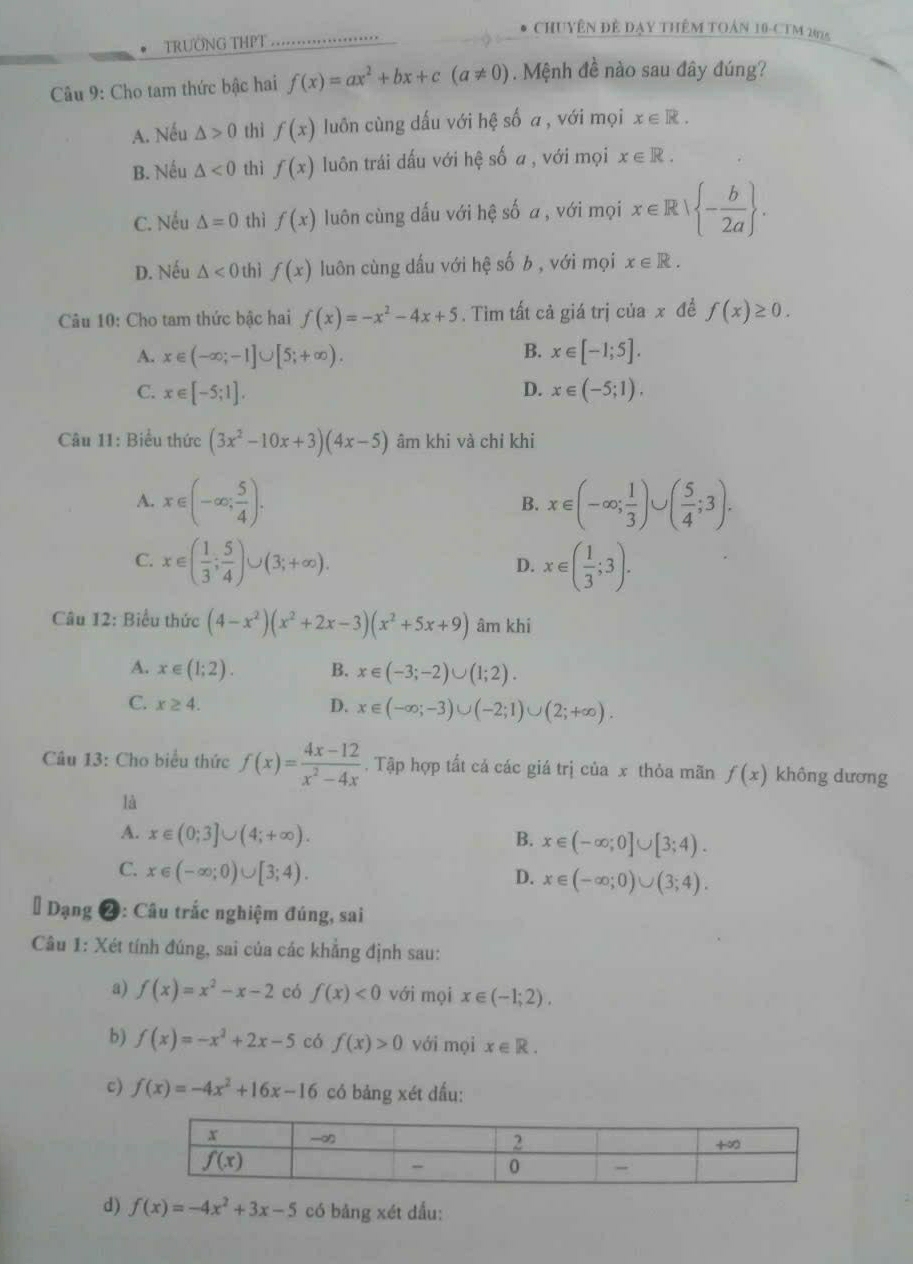 CHUYÊN Đẻ Dạy THêM TOản 10-CTM 2016
TRƯỚNG THPT ..................
Câu 9: Cho tam thức bậc hai f(x)=ax^2+bx+c(a!= 0). Mệnh đề nào sau đây đúng?
A. Nếu △ >0 thì f(x) luôn cùng dấu với hệ số a , với mọi x∈ R.
B. Nếu △ <0</tex> thì f(x) luôn trái dấu với hệ số a , với mọi x∈ R.
C. Nếu △ =0 thì f(x) luôn cùng dấu với hệ số a, với mọi x∈ R| - b/2a  .
D. Nếu △ <0</tex> thì f(x) luôn cùng dấu với hệ số b , với mọi x∈ R.
Câu 10: Cho tam thức bậc hai f(x)=-x^2-4x+5. Tim tất cả giá trị của x đề f(x)≥ 0.
A. x∈ (-∈fty ;-1]∪ [5;+∈fty ). B. x∈ [-1;5].
C. x∈ [-5;1]. D. x∈ (-5;1).
Câu 11: Biểu thức (3x^2-10x+3)(4x-5) âm khi và chi khi
A. x∈ (-∈fty ; 5/4 ). B. x∈ (-∈fty ; 1/3 )∪ ( 5/4 ;3).
C. x∈ ( 1/3 ; 5/4 )∪ (3;+∈fty ). x∈ ( 1/3 ;3).
D.
Câu 12: Biểu thức (4-x^2)(x^2+2x-3)(x^2+5x+9) âm khi
A. x∈ (1;2). B. x∈ (-3;-2)∪ (1;2).
C. x≥ 4. D. x∈ (-∈fty ;-3)∪ (-2;1)∪ (2;+∈fty ).
Câu 13: Cho biểu thức f(x)= (4x-12)/x^2-4x . Tập hợp tất cả các giá trị của x thỏa mãn f(x) không dương
là
A. x∈ (0;3]∪ (4;+∈fty ).
B. x∈ (-∈fty ;0]∪ [3;4).
C. x∈ (-∈fty ;0)∪ [3;4).
D. x∈ (-∈fty ;0)∪ (3;4).
# Dạng 2: Câu trắc nghiệm đúng, sai
Câu 1: Xét tính đúng, sai của các khẳng định sau:
a) f(x)=x^2-x-2 có f(x)<0</tex> với mọi x∈ (-1;2).
b) f(x)=-x^2+2x-5 có f(x)>0 với mọi x∈ R.
c) f(x)=-4x^2+16x-16 có bảng xét dấu:
d) f(x)=-4x^2+3x-5 có bảng xét dấu: