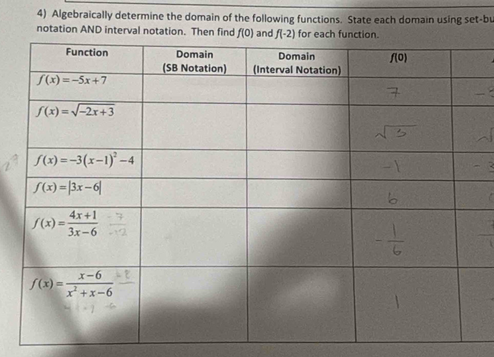 Algebraically determine the domain of the following functions. State each domain using set-bu
notation AND interval notation. Then find