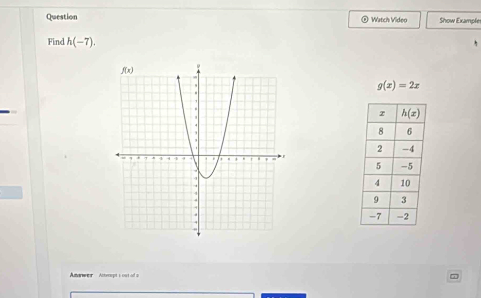 Question Watch Video Show Example
Find h(-7).
g(x)=2x
Answer Attempt 1 out of 2