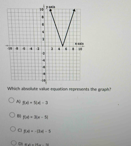 quation represents the graph?
A) f(x)=5|x|-3
B) f(x)=3|x-5|
C) f(x)=-|3x|-5
D) f(x)=|5x-3|