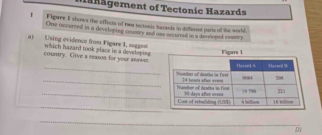 Management of Tectonic Hazards 
1 Figure 1 shows the effects of two tectonic hazards in different parts of the world. 
One occurred in a developing country and one occurred in a developed country 
a) Using evidence from Figure 1, suggest 
which hazard took place in a developing 
country. Give a reason for your answer. 
_ 
_ 
_ 
_ 
[2]