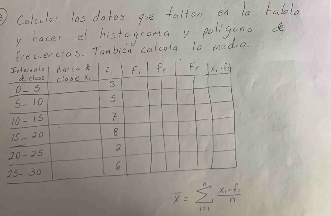 Calcolar l0s datos gue faltan en la tabla
y hacer el histograma y poligono de
frecvencias. Tambien calcula la media.
overline x=sumlimits _(i=1)^nfrac x_i-f_in