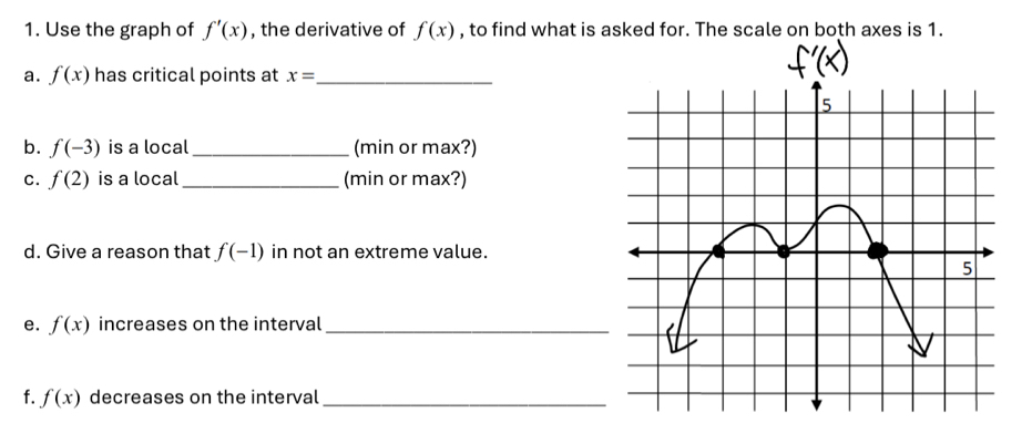 Use the graph of f'(x) , the derivative of f(x) , to find what is asked for. The scale on both axes is 1. 
a. f(x) has critical points at x= _ 
b. f(-3) is a local _(min or max?) 
C. f(2) is a local_ (min or max?) 
d. Give a reason that f(-1) in not an extreme value. 
e. f(x) increases on the interval_ 
f. f(x) decreases on the interval_