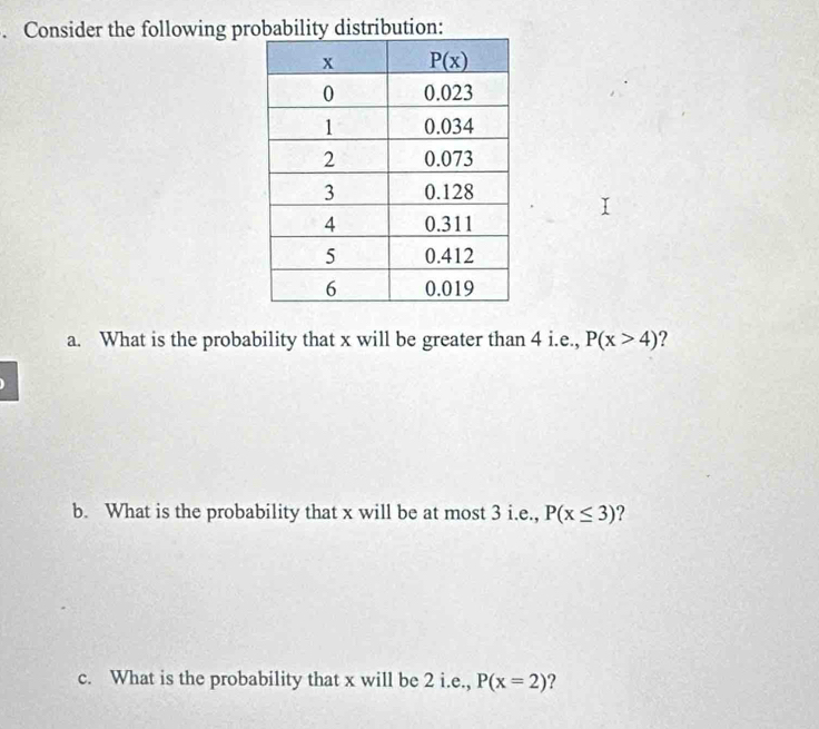 Consider the following probability distribution:
a. What is the probability that x will be greater than 4 i.e., P(x>4) 2
b. What is the probability that x will be at most 3 i.e., P(x≤ 3) ?
c. What is the probability that x will be 2 i.e., P(x=2) 2