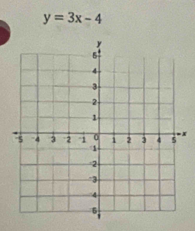 y=3x-4
x