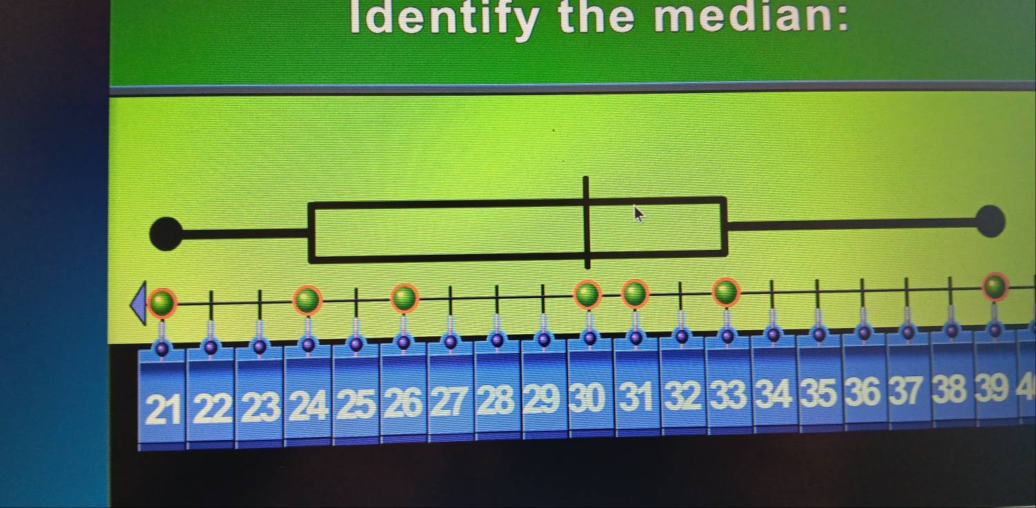 Identify the median: