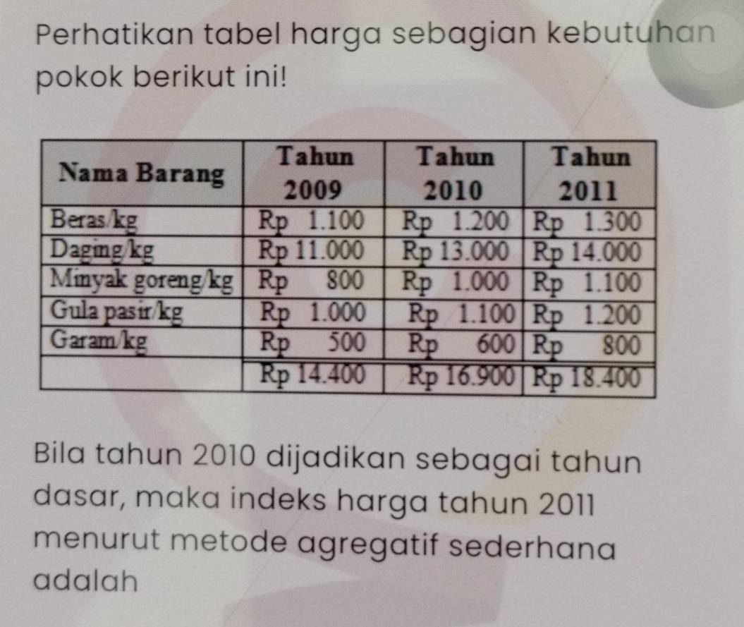 Perhatikan tabel harga sebagian kebutuhan 
pokok berikut ini! 
Bila tahun 2010 dijadikan sebagai tahun 
dasar, maka indeks harga tahun 2011
menurut metode agregatif sederhana 
adalah