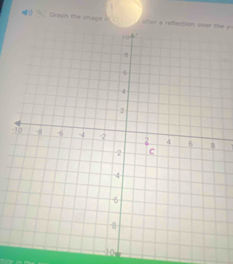 Graph the image ofC(2 after a ree y°
-
1
10