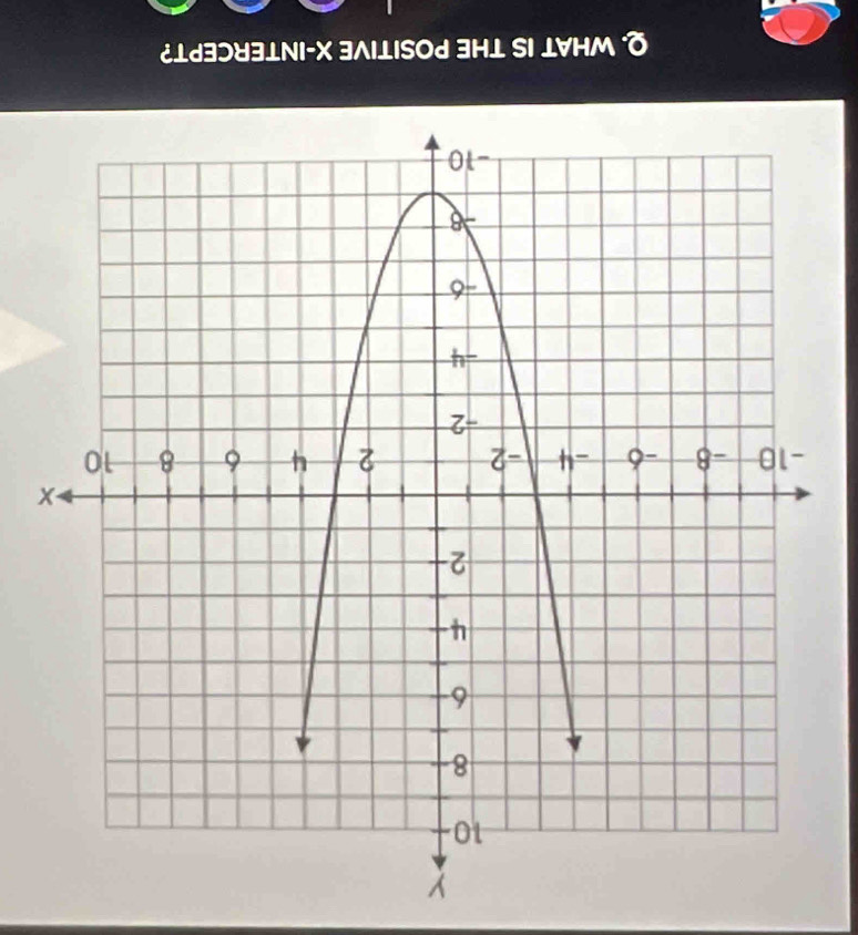 ¿⊥d3⊃U3⊥NI-X 3∧I⊥ISOd 3H⊥ SI ⊥VHM Ö