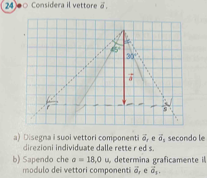 24●○ Considera il vettore vector a,
a) Disegna i suoi vettori componenti vector a r e vector a_s secondo le
direzioni individuate dalle rette r ed s.
b) Sapendo che a=18,0u , determina graficamente il
modulo dei vettori componenti vector a e vector a_s.