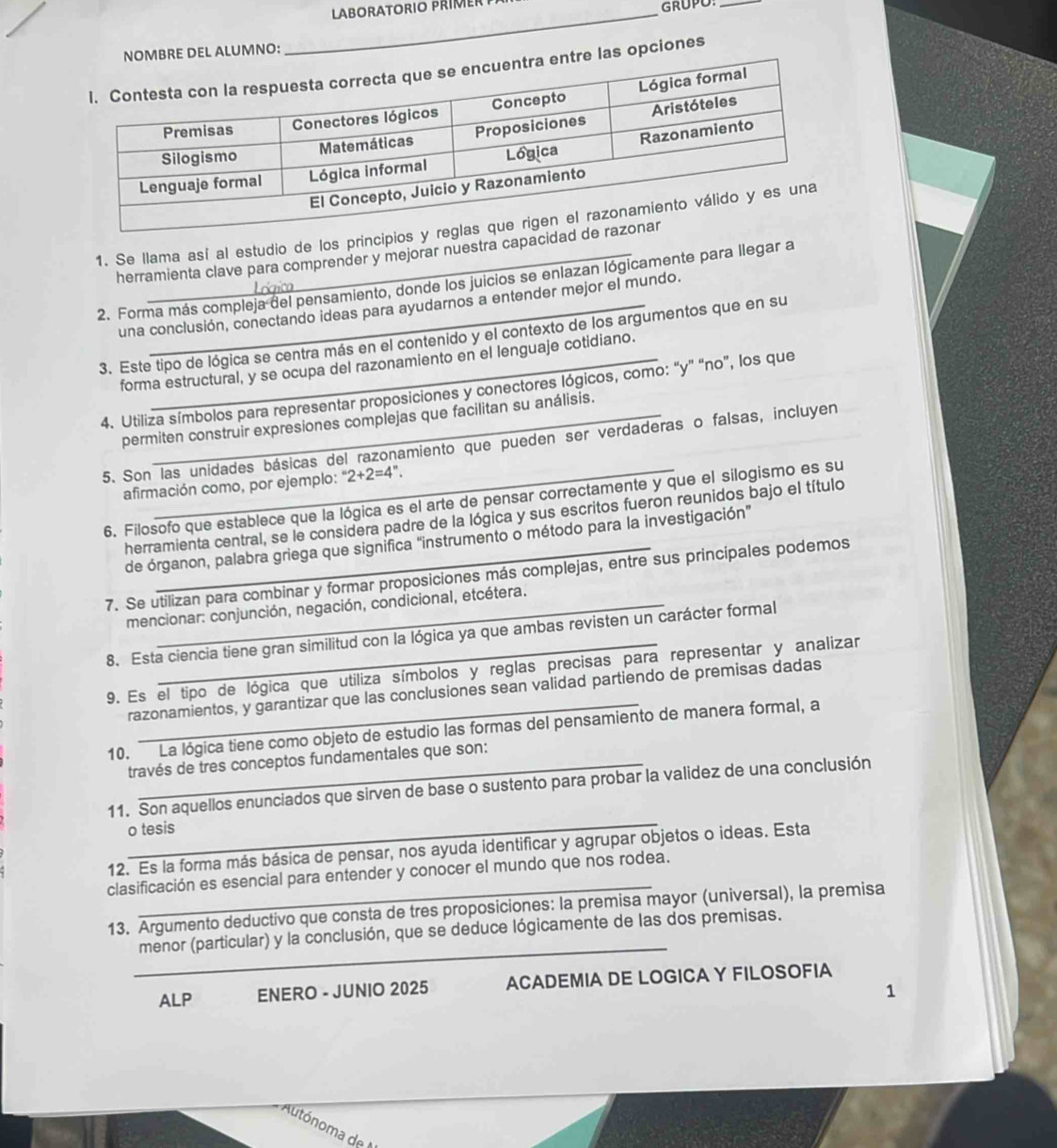 LABORATORIO PRIMER
GRUPO
_
EL ALUMNO:
s opciones
1. Se llama así al estudio de los príncipios y reg
herramienta clave para comprender y mejorar nuestra capacidad de r
2. Forma más compleja del pensamiento, donde los juicios se enlazan lógicamente para llegar a
una conclusión, conectando ideas para ayudarnos a entender mejor el mundo.
3. Este tipo de lógica se centra más en el contenido y el contexto de los argumentos que en su
forma estructural, y se ocupa del razonamiento en el lenguaje cotidiano.
4. Utiliza símbolos para representar proposiciones y conectores lógicos, como: “y” “no”, los que
permiten construir expresiones complejas que facilitan su análisis.
5. Son las unidades básicas del razonamiento que pueden ser verdaderas o falsas, incluyen
afirmación como, por ejemplo: ''2+2=4''.
6. Filosofo que establece que la lógica es el arte de pensar correctamente y que el silogismo es su
herramienta central, se le considera padre de la lógica y sus escritos fueron reunidos bajo el título
de órganon, palabra griega que significa "instrumento o método para la investigación"
7. Se utilizan para combinar y formar proposiciones más complejas, entre sus principales podemos
mencionar: conjunción, negación, condicional, etcétera.
8. Esta ciencia tiene gran similitud con la lógica ya que ambas revisten un carácter formal
9. Es el tipo de lógica que utiliza símbolos y reglas precisas para representar y analizar
razonamientos, y garantizar que las conclusiones sean validad partiendo de premisas dadas
10. La lógica tiene como objeto de estudio las formas del pensamiento de manera formal, a
través de tres conceptos fundamentales que son:
_
11. Son aquellos enunciados que sirven de base o sustento para probar la validez de una conclusión
o tesis
12. Es la forma más básica de pensar, nos ayuda identificar y agrupar objetos o ideas. Esta
clasificación es esencial para entender y conocer el mundo que nos rodea.
13. Argumento deductivo que consta de tres proposiciones: la premisa mayor (universal), la premisa
_
menor (particular) y la conclusión, que se deduce lógicamente de las dos premisas.
ALP ENERO - JUNIO 2025 ACADEMIA DE LOGICA Y FILOSOFIA
1
Autónoma de