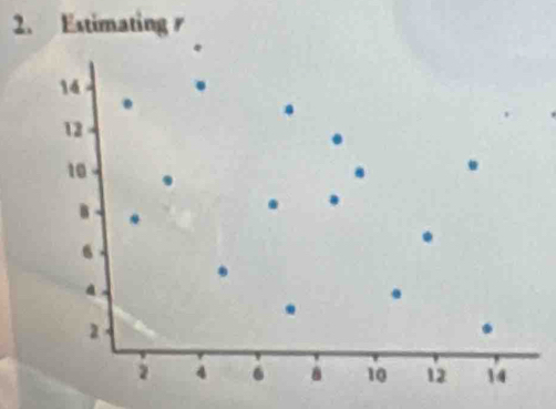 Estimating