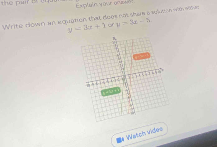 the pair of equ.
Explain your answer.
Write down an equation that does not share a solution with either
y=3x+1 or y=3x-5.
Watch video