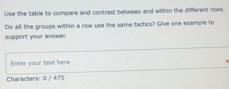 Solved: Use the table to compare and contrast between and within the ...
