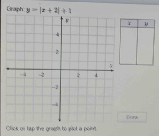 Graph: y=|x+2|+1
x y
Drav 
Click or tap the graph to plot a point.