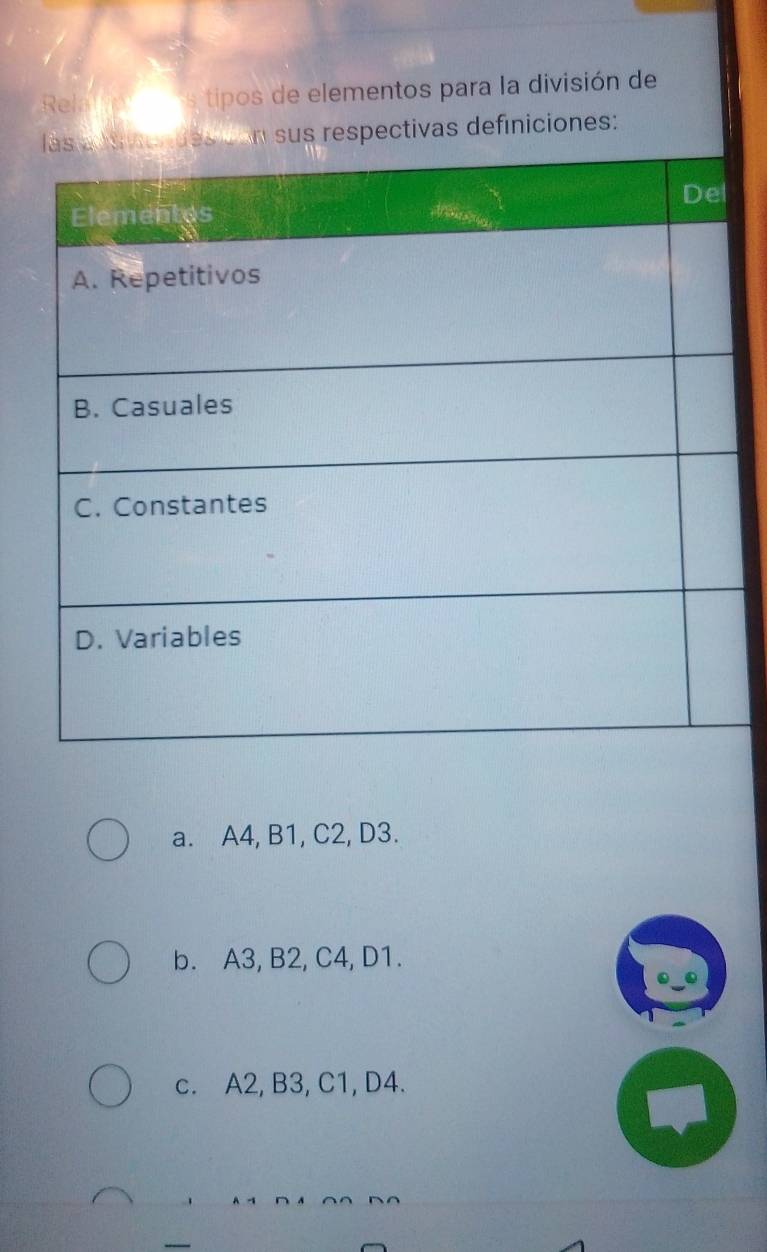 Refate s tipos de elementos para la división de
n sus respectivas definiciones:
a. A4, B1, C2, D3.
b. A3, B2, C4, D1.
c. A2, B3, C1, D4.