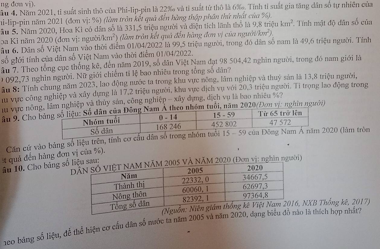 ng đơn vị).
ầu 4. Năm 2021, tỉ suất sinh thô của Phi-lip-pin là 22‰ và tỉ suất tử thô là 6‰. Tính tỉ suất gia tăng dân số tự nhiên của
ni-lip-pin năm 2021 (đơn vị: %) (làm tròn kết quả đến hàng thập phân thứ nhất của %).
ầu 5. Năm 2020, Hoa Kì có dân số là 331,5 triệu người và diện tích lãnh thổ là 9,8 triệu km^2. Tính mật độ dân số của
ba Kì năm 2020 (đơn vị: người/k m^2 (làm tròn kết quả đến hàng đơn vị của người/ km^2)
âu 6. Dân số Việt Nam vào thời điểm 01/04/2022 là 99,5 triệu người, trong đó dân số nam là 49,6 triệu người. Tính
số giới tính của dân số Việt Nam vào thời điểm 01/04/2022.
âu 7. Theo tổng cục thống kê, đến năm 2019, số dân Việt Nam đạt 98 504,42 nghìn người, trong đó nam giới là
9  092,73 nghìn người. Nữ giới chiếm ti lệ bao nhiêu trong tổng số dân?
ầu 8: Tính chung năm 2023, lao động nước ta trong khu vực nông, lâm nghiệp và thuỷ sản là 13,8 triệu người,
lu vực công nghiệp và xây dựng là 17,2 triệu người, khu vực dịch vụ với 20,3 triệu người. Tỉ trọng lao động trong
lu vực nônglâm nghiệp và thủy sản, công nghiệp - xây dựng, dịch vụ là bao nhiêu %?
ầu 9. Cho bm tuổi, năm 2020(Đơn vị: nghìn người)
Căn cứ vào bảng số liệu trên, tính cơ cấu dân20 (làm tròn
it quả đến hàng đơn vị của %).
NăM 2020 (Đơn vị: nghìn người)
âu 10. Cho bảng số lu:
NXB Thống kê, 2017)
he0 bảng số liệu, để thể hiện cơ cấu dân số nước ta năm 2005 và năm o là thích hợp nhất?