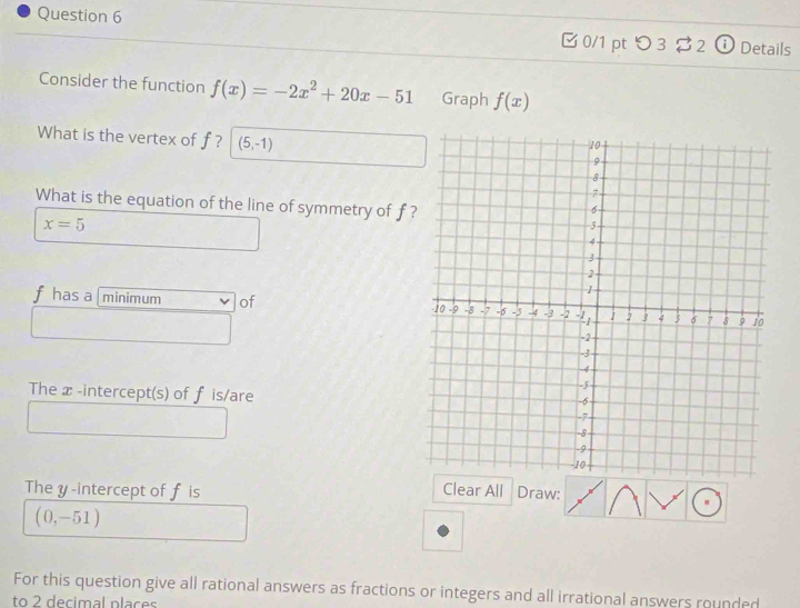 0/1 ptつ3 2 (i) Details 
Consider the function f(x)=-2x^2+20x-51 Graph f(x)
What is the vertex of f ? (5,-1)
What is the equation of the line of symmetry of f ?
x=5
f has a minimum of 
The x -intercept(s) of f is/are 
Clear All 
The y-intercept of f is Draw:
(0,-51)
For this question give all rational answers as fractions or integers and all irrational answers rounded 
to 2 decimal places