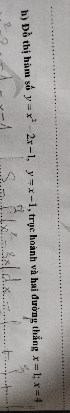 Đồ thị hàm số y=x^2-2x-1, y=x-1 , trục hoành và hai đường thắng x=1; x=4