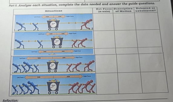 situation, complete the data needed and answer the guide questions. 
Reflection: