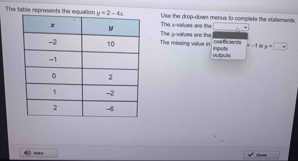 The table represents theUse the drop-down menus to complete the statements.
The x-values are the _ N
The y-values are the
The missing value in coefficients =-1 is y=□ .
inputs
outputs
Intro Done